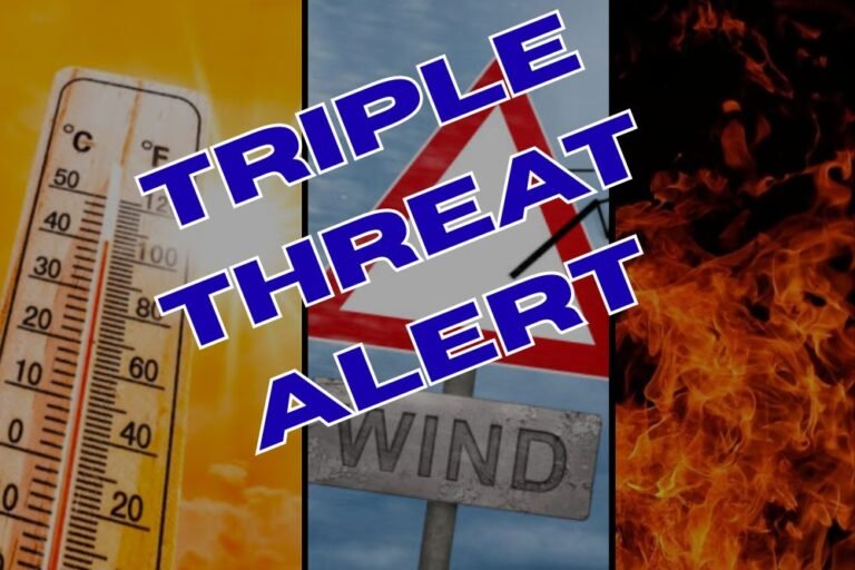 TRIPLE THREAT ALERT