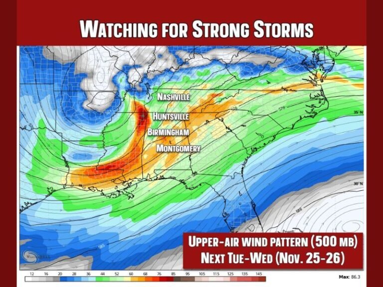Alabama and Surrounding States Could Face Strong Storms Next Week as Thanksgiving Weather Models Shift