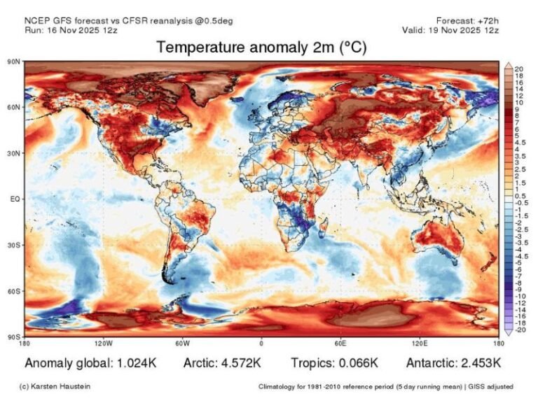 Arctic Temperatures Surge Up to 40 Degrees Above Normal, Triggering Global Weather Imbalances and Heightened Climate Concerns