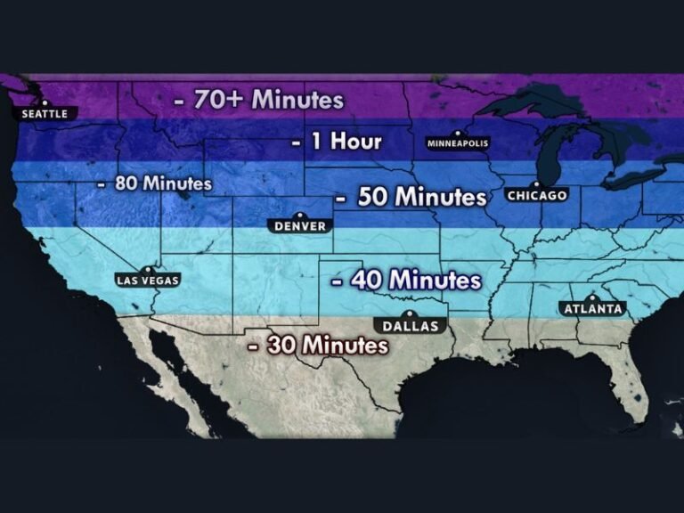 Chicago to Lose Nearly an Hour of Daylight This November as Shorter Days Set In