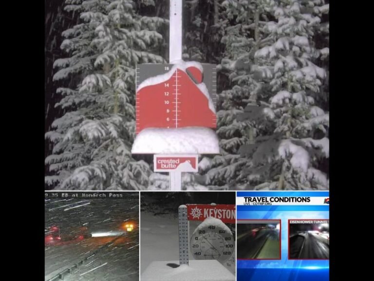 Fresh Snowfall Hits Colorado Mountains With Slick Passes and Travel Hazards as Crested Butte and Keystone Report New Accumulation