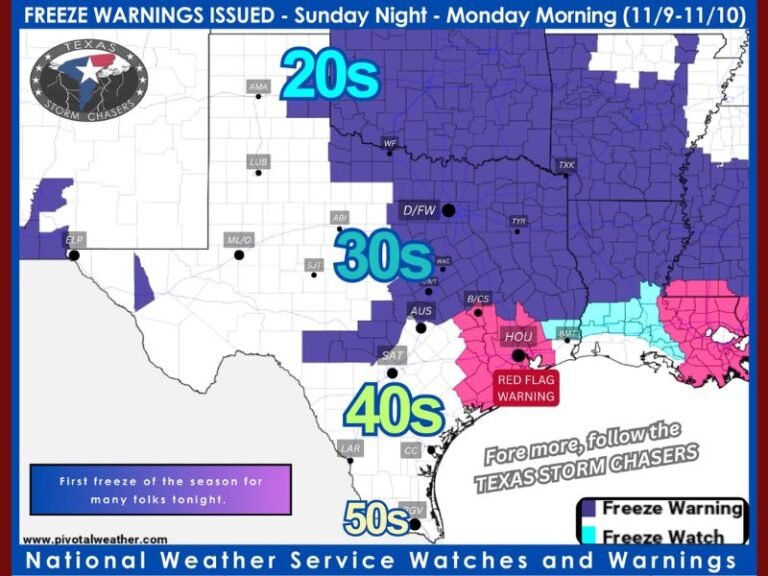 Freeze Warning Issued for Texas as Temperatures Drop into 20s and 30s Overnight
