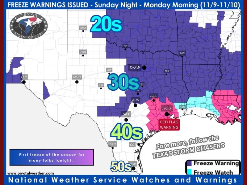 Freeze Warning Issued for Texas as Temperatures Drop into 20s and 30s Overnight