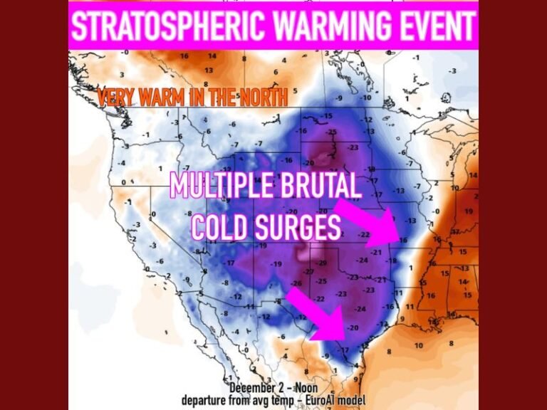 Major Polar Vortex Disruption to Trigger Multiple Arctic Blasts Across the Central and Midwest U.S.