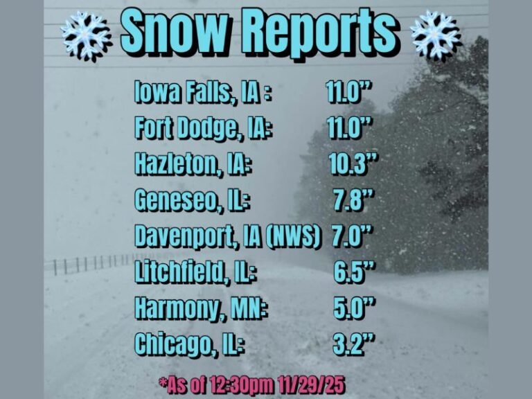 Midwest Winter Storm Dumps Over 11 Inches of Snow Across Iowa, With Heavy Snow Continuing in Illinois and Wisconsin