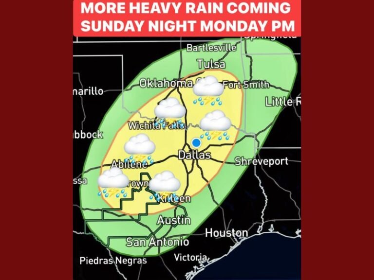 North Texas Faces More Heavy Rain and Flash Flooding Risk Sunday Night Into Monday