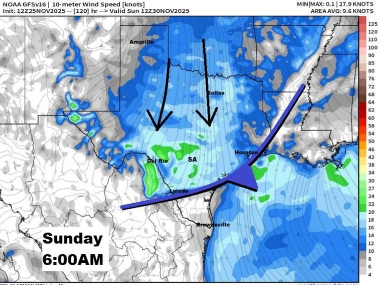 Powerful Cold Front to Sweep Across Texas, Dropping Temperatures from 70s to 50s and Bringing Freeze Risk to San Antonio