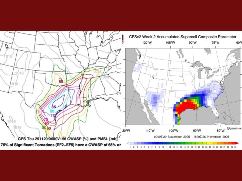 Severe Weather Threat Builds for Texas, Arkansas, Louisiana, and Mississippi Next Week as Strong Storm System Develops