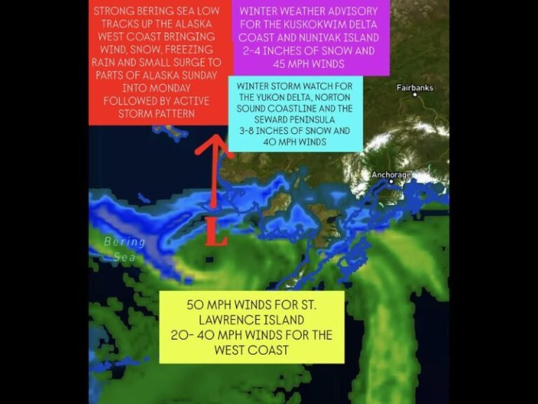 Strong Bering Sea Storm to Bring High Winds, Snow, and Freezing Rain to Western Alaska Through Monday