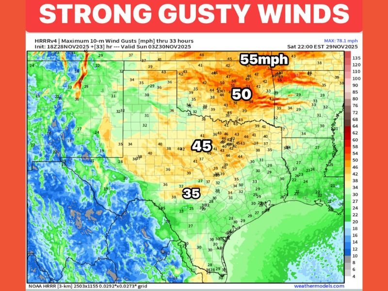 Strong Cold Front to Bring 55 MPH Wind Gusts Across Oklahoma and Texas This Weekend