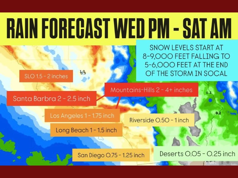 Strong Pacific Storm to Bring Heavy Rain, Mountain Snow, and Flood Risk to Southern California