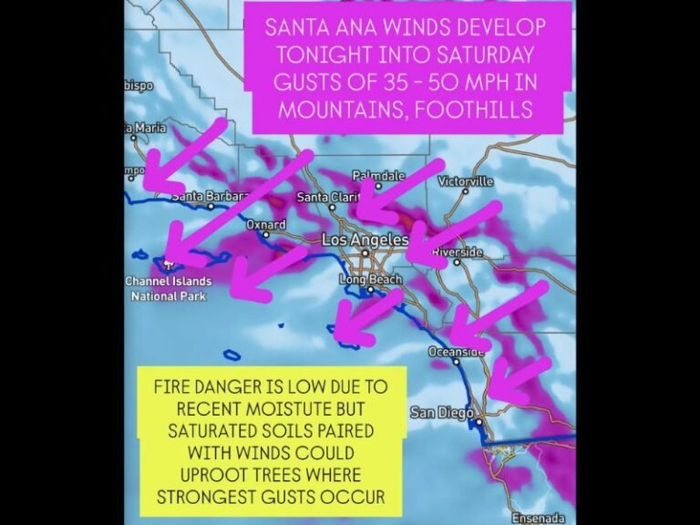 Strong Santa Ana Winds Forecast for Southern California with Gusts Up to 50 MPH