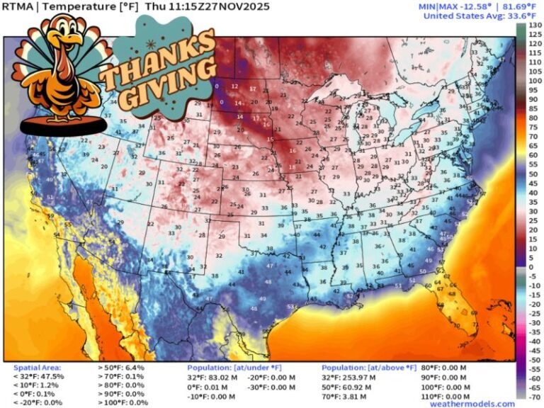 Thanksgiving Morning Brings Chilly Start Across Most of the U.S., with 30s and 40s Dominating East of the Rockies