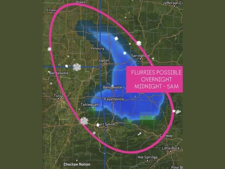 Thanksgiving Morning Could Bring Light Snow Flurries Across Oklahoma, Arkansas, Kansas, and Missouri