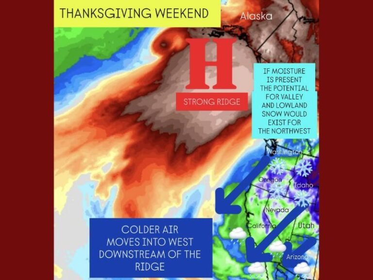 Thanksgiving Weekend Weather Outlook: Cold Air to Sweep Into the Western U.S., Bringing Possible Lowland Snow and Chilly Temperatures