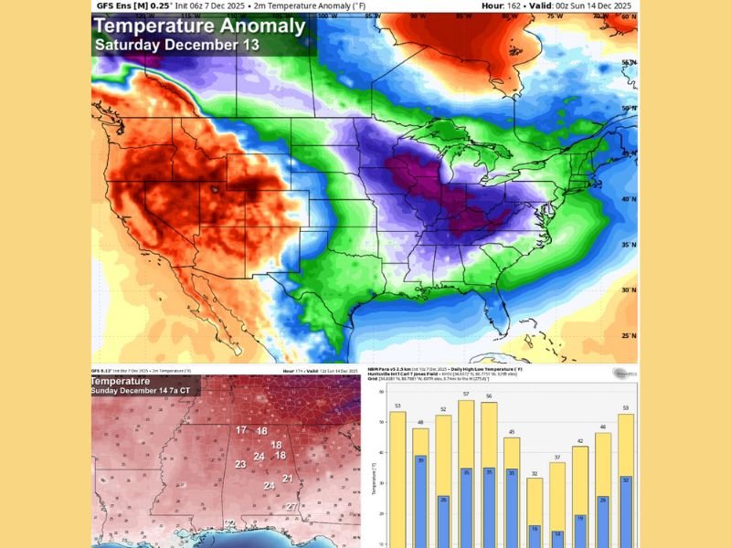 Alabama Braces for Deep Freeze as Arctic Air Brings Record-Low Temperatures Across the State This Weekend
