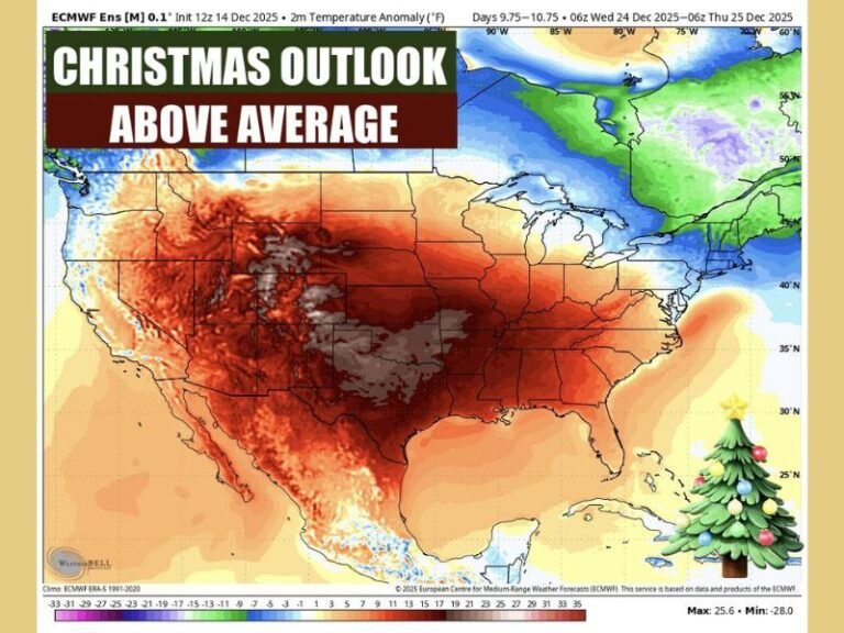 Alabama Braces for a Hard Freeze, But Long-Range Forecast Points to an Unusually Warm Christmas Holiday