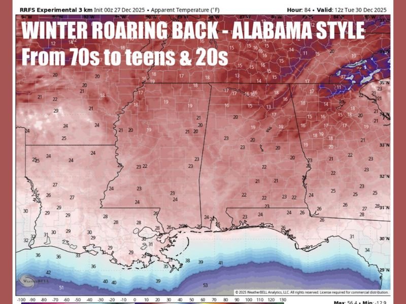 Alabama to Plunge From 70s to Teens and 20s as Winter Roars Back With Dangerous Wind Chills on Tuesday Morning