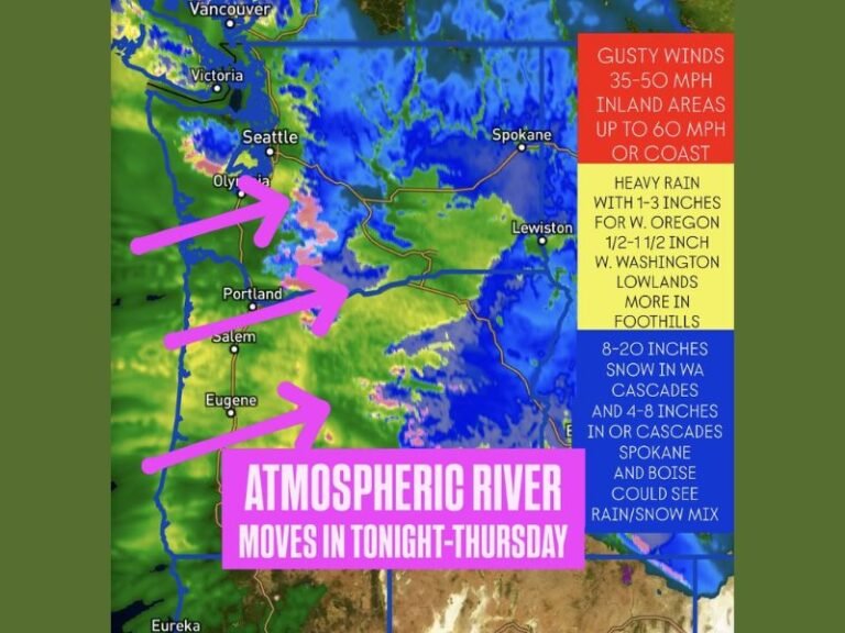 Atmospheric River to Slam Oregon, Washington, and Idaho With Flooding Rain, Landslides, Heavy Snow, and Damaging Winds Through Thursday