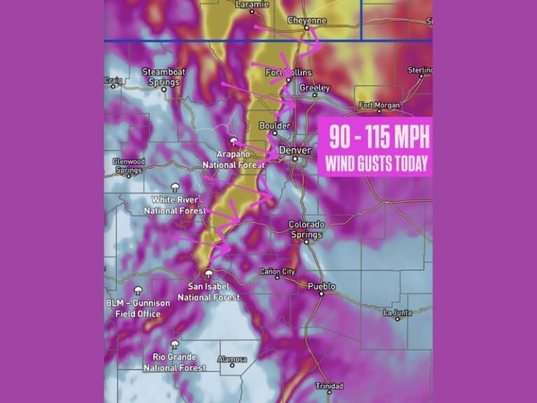 Colorado High Wind Warning: Rockies System to Produce 90–115 MPH Gusts Across Front Range and Foothills