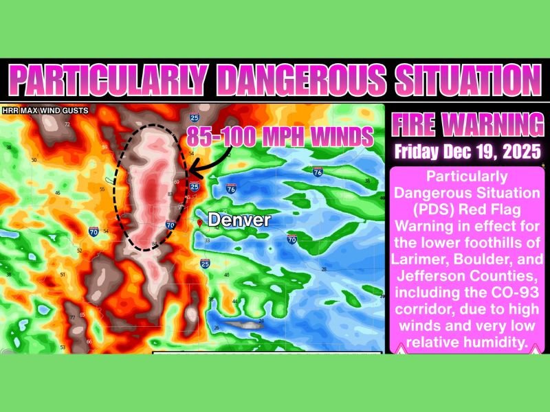 Colorado Under Particularly Dangerous Fire Weather Warning as 85–100 MPH Wind Gusts Threaten Boulder and Jefferson Counties