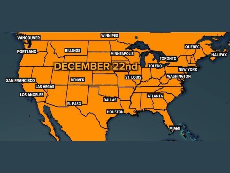 Daylight Increase Begins Nationwide on December 22nd as Winter Solstice Marks the Year’s Shortest Day