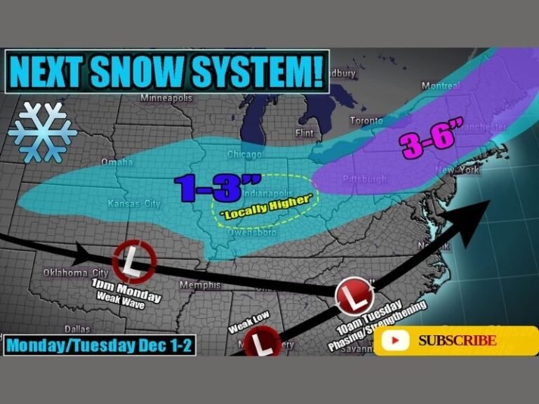Early December Snow System to Bring 1–3 Inches Across Midwest and Up to 6 Inches in Northeast as Winter Weather Intensifies