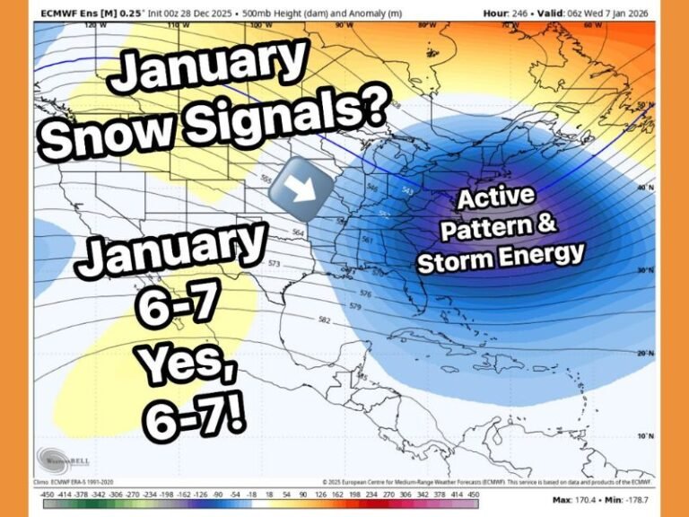 Early January Weather Models Hint at Possible Snow on January 6–7, but Forecast Remains Uncertain