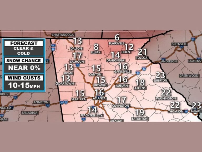 Georgia Set for Rain, Strong Winds, and Bitter Cold as Wind Chills Drop Into the Teens by Tuesday Morning