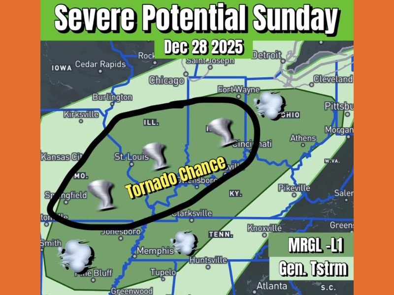 Illinois, Missouri, Indiana, Kentucky and Ohio Face Marginal Severe Weather Risk Sunday With Possibility of Damaging Gusts and a Brief Tornado