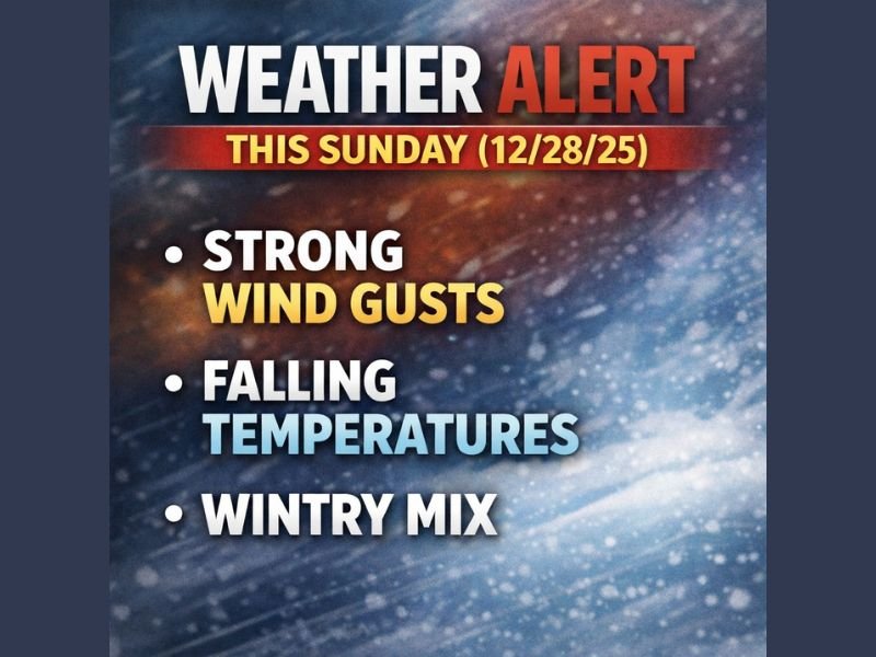 Iowa Expected to See Rapid Temperature Drop, Strong Winds, and Wintry Mix Sunday as Fast-Moving Storm System Arrives