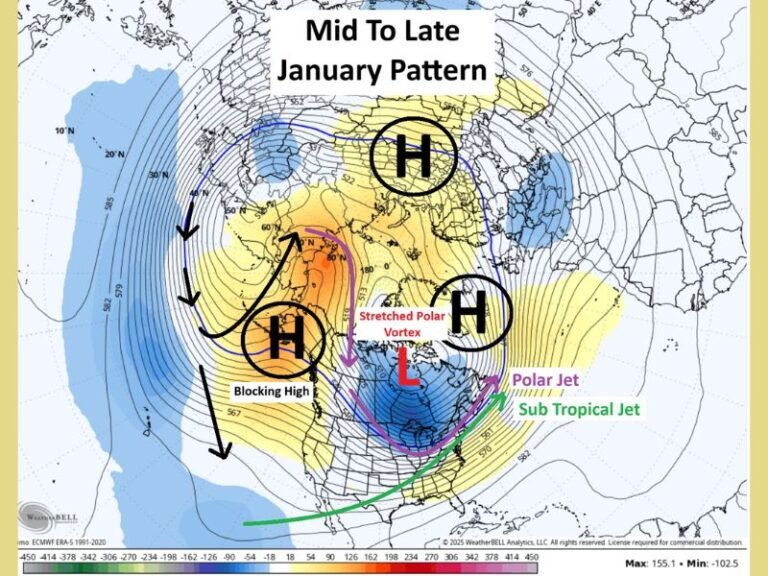 Major Pattern Shift as High-Pressure Blocking Sets Up Potential for Bitter Cold and Above-Normal Snowfall in Mid-to-Late January