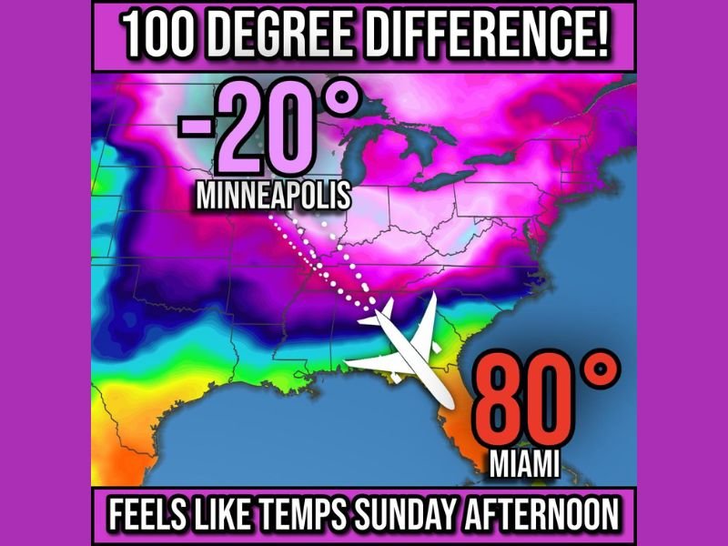 Midwest–Florida Temperature Divide to Hit 100 Degrees as Dangerous –20°F Cold Slams Minneapolis While Miami Reaches 80°F