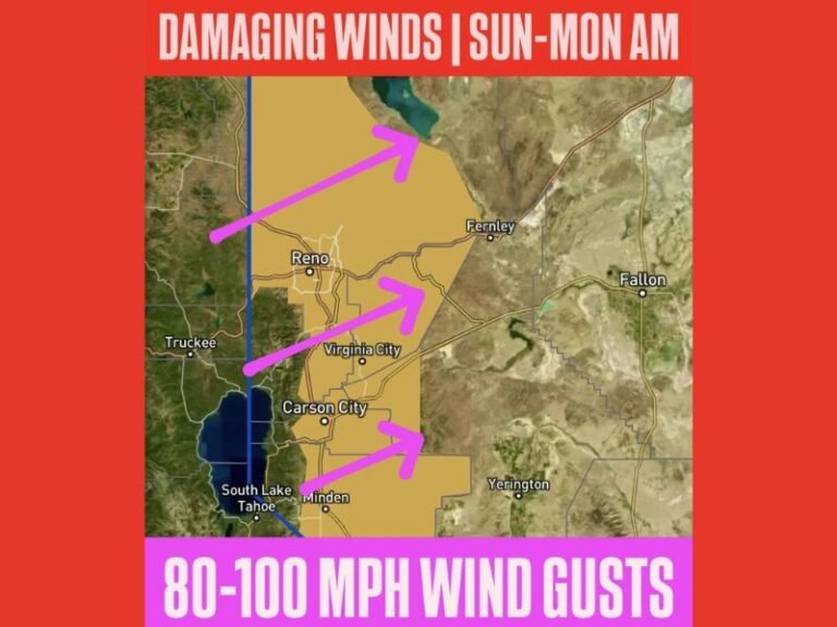 Nevada Braces for Dangerous Wind Event as 80–100 MPH Gusts Threaten Reno, Sparks, and Carson City From Sunday Into Monday