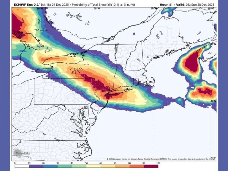 New Jersey and Pennsylvania Forecast to Receive 3 Inches or More of Snow as Consistent ECMWF Model Highlights Strong Winter Band