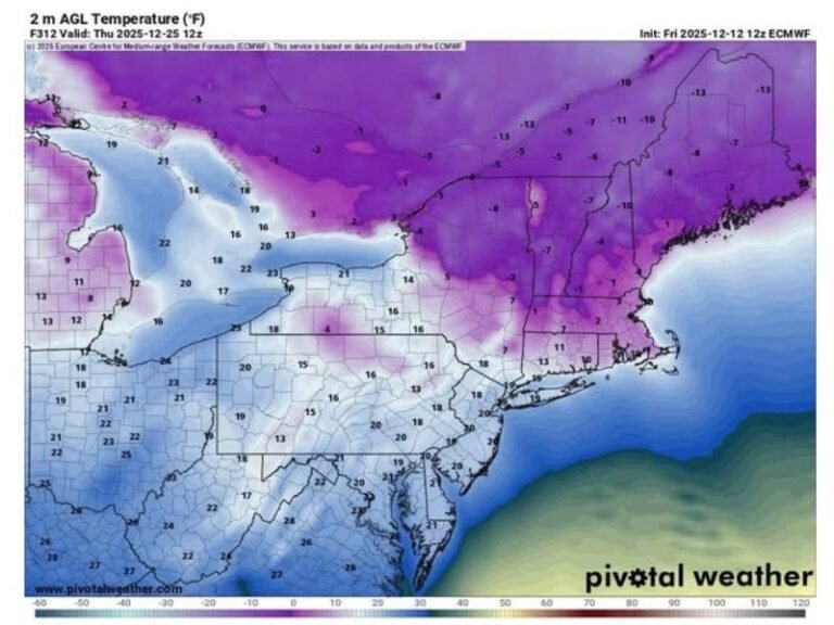 New York, Pennsylvania, New Jersey, and New England Forecast to See Dangerous Subzero Temperatures on Christmas, New Euro Model Shows