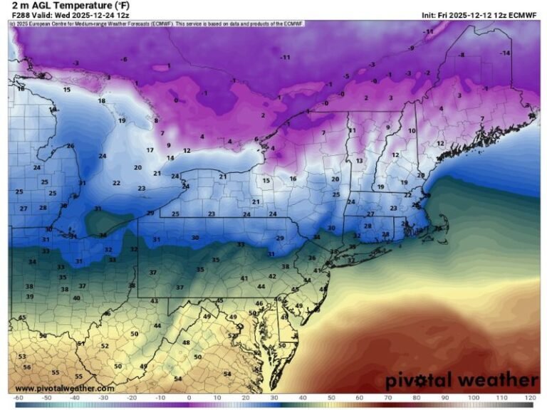 New York, Pennsylvania, New Jersey, and New England to Experience Bitter Christmas Eve Cold, Euro Model Shows Subzero Temperatures Across the Region