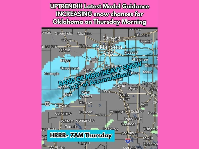 Oklahoma City and Surrounding Areas Could See Increased Snowfall Thursday Morning as Models Show Uptrend in Accumulation