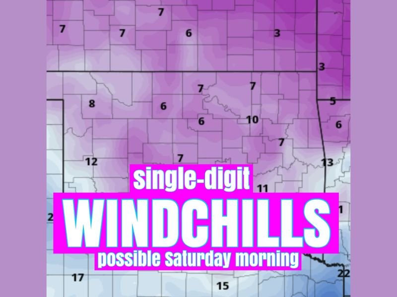 Oklahoma and Texas to Face Single-Digit Wind Chills Saturday Morning as Arctic Air Expands South