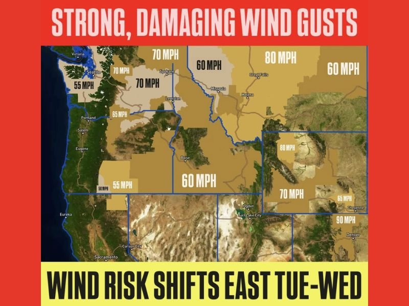 Pacific Northwest, Idaho, Montana, and Colorado Face 50–90 MPH Winds as Major Wind Event Shifts East Tuesday Into Wednesday
