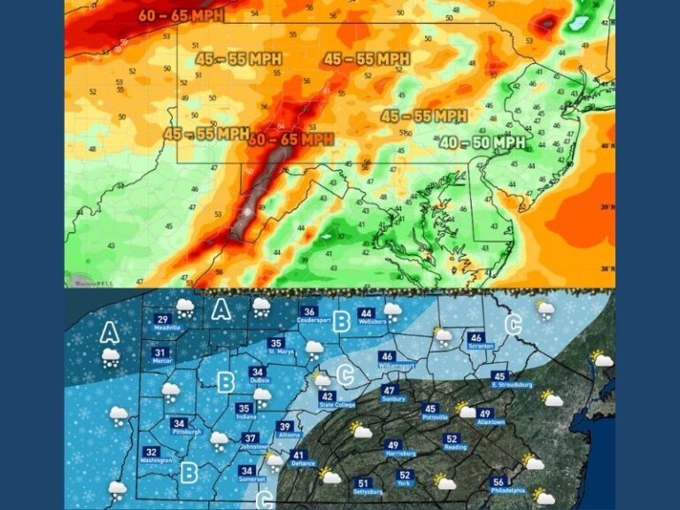 Pennsylvania Braces for Powerful Cold Front, Lake-Effect Snow, and Dangerous Wind Gusts on Monday
