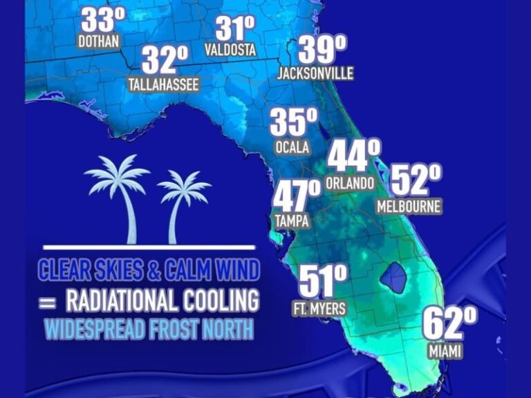 Sharp Temperature Drop to Hit Florida on Friday as Jacksonville, Orlando, Tampa And Ocala Brace for Frost and the Coldest Morning of the Season