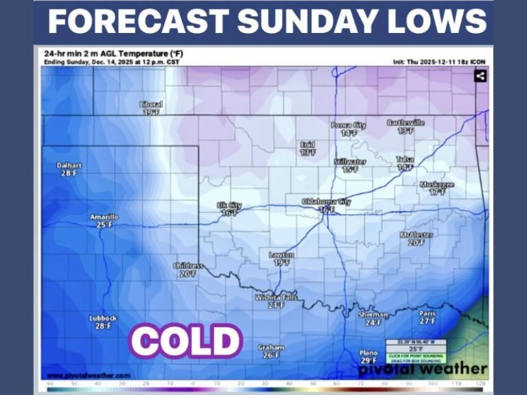 Strong Arctic Cold Front to Bring Sunday Morning Lows in the Teens and 20s Across Oklahoma and North Texas as Wind Chills Drop Even Lower