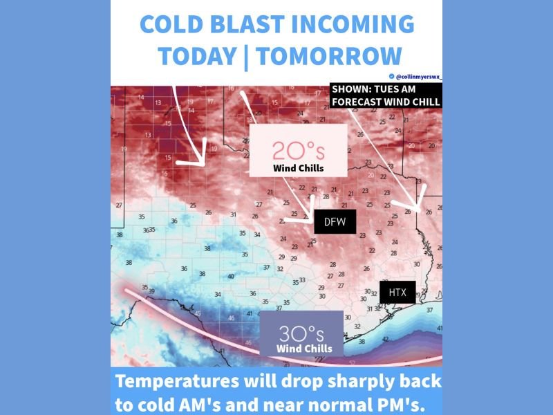 Strong Cold Front Set to Push Across Texas With Wind Chills Dropping Into the 20s and 30s by Tuesday Morning