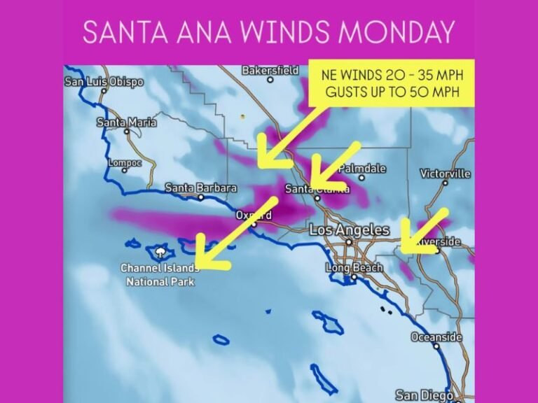 Strong Santa Ana Winds to Sweep Across Los Angeles and Ventura Counties Monday, Gusts Up to 50 MPH Expected