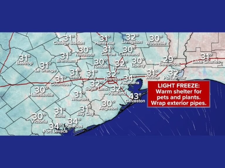 Texas Braces for Overnight Light Freeze as Temperatures Fall Near 30 Degrees Across the Houston Region
