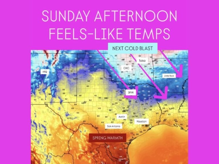 Texas, Oklahoma, and Arkansas to Face Sharp Temperature Drop Sunday as Cold Blast Pushes Into Southern Plains