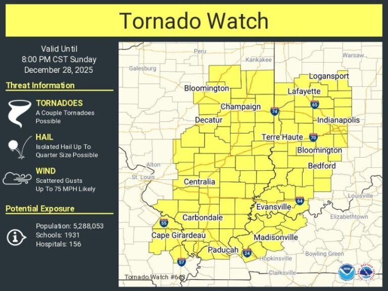 Tornado Watch Issued for Illinois, Indiana, Kentucky, and Missouri as Severe Storm System Brings Tornado, Hail, and High-Wind Threats
