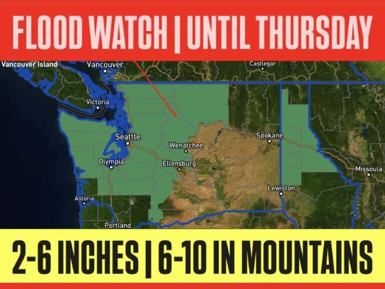 Washington Faces Days of Heavy Rain as Flood Watch Extends Through Thursday Across the Pacific Northwest