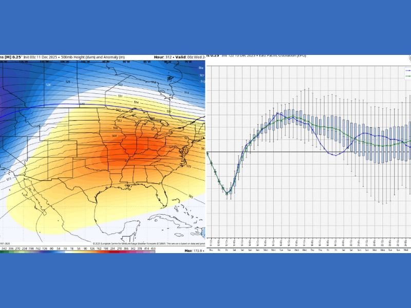Weather Pattern Shift to Bring Extended Mild Conditions Across Illinois, Indiana and Ohio as the Jet Stream Realigns and the EPO Turns Deeply Positive